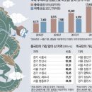 쇼핑머니 이미지