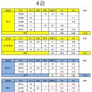 은성물류 이미지