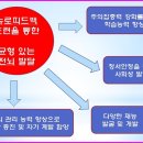 (주)게임브레인 이미지