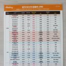 엄지텔레콤 이미지
