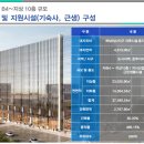 더프론트공인중개사사무소 이미지