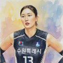 37 2도 네이버블로그