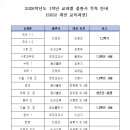 동삭중학교 이미지