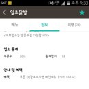 일초닭발 이미지