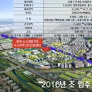 대명산업개발 이미지