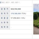 회수마을회관 이미지