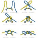 등산화 끈 안풀리게 매는 법(등산화 매는법) 이미지