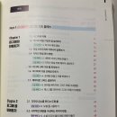 피그마 클래스 책, 상세페이지 디자인 사용법과 AI 업데이트
