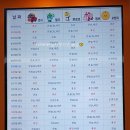 양덕서울아동병원 이미지