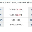 풍무동 660-12 이미지