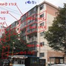 강남토건주식회사 Daum카페