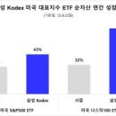 삼성6길 이미지