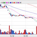 (주)세인바이오 이미지