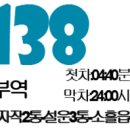 신포천공업사 네이버블로그