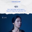 [2024.08.13~2024.10.27] 연극 ＜사운드 인사이드＞ 이미지