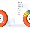케이알 무역 이미지