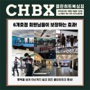 클린히트 복싱짐 | 평택복싱 클린히트복싱짐 소사벌점 2023년 행사정리와 블로그 결산!