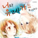 유레카학원 - 서대문구 연희로 191 | 유레카학원