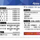 북극해고등어 이미지