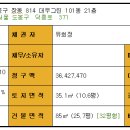 대우그린아파트(1차) 이미지