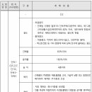 완주삼봉공인중개사사무소 이미지