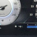 (주)게임투게더 | 2025년 12월 넷째주 기록 (양화,크리스마스,강원도 여행,갤러리밥스,금학칼국수,속초 베케이션호텔...