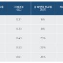 후퍼옵틱 - 안동시 강남14길 7-17 | 후퍼옵틱