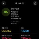 월드수영센터 네이버블로그
