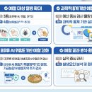 (사)대한산업보건협회경북지역본부 데일리벳