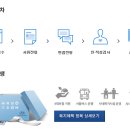 [국회의사당역] 현대캐피탈 사무직/주5일제/연2650만/중고차 관련 이미지