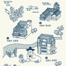 엠지컴퍼니 이미지