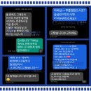 해룡빌딩 이미지