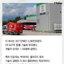 혁신마트 이미지