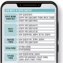 공룡밥그릇 이미지
