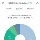 트라비건 이미지