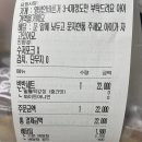 알통떡강정 | 🍗 울산 중구 복산동 맛집 추천! 알통떡강정 배달 솔직 후기