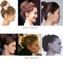 장두 | 서양인 골격, 우리나라에선 보기 드문 장두형 두상 미남 3인방