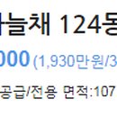 신원비뇨기과의원 이미지
