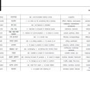 함현고등학교 이미지