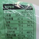 씨유제기리더스캐슬 | [CU편의점]망그러진곰 행운버거 맛본 후기~