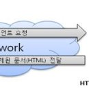 CW-1942-01 이미지