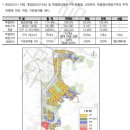 수내2동행정복지센터.파크타운서안 | 분당 파크타운에 대한 소개