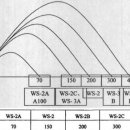 WS시스템 이미지