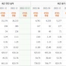 유상수산 이미지