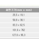 삼성스크린상사