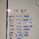 너랑나랑포차 이미지
