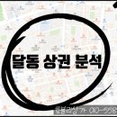 지에스25울산달삼로 이미지