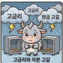 이뮤노텍