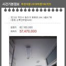 상록센트럴타워 이미지