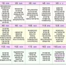 꼬마장수 어린이집 이미지